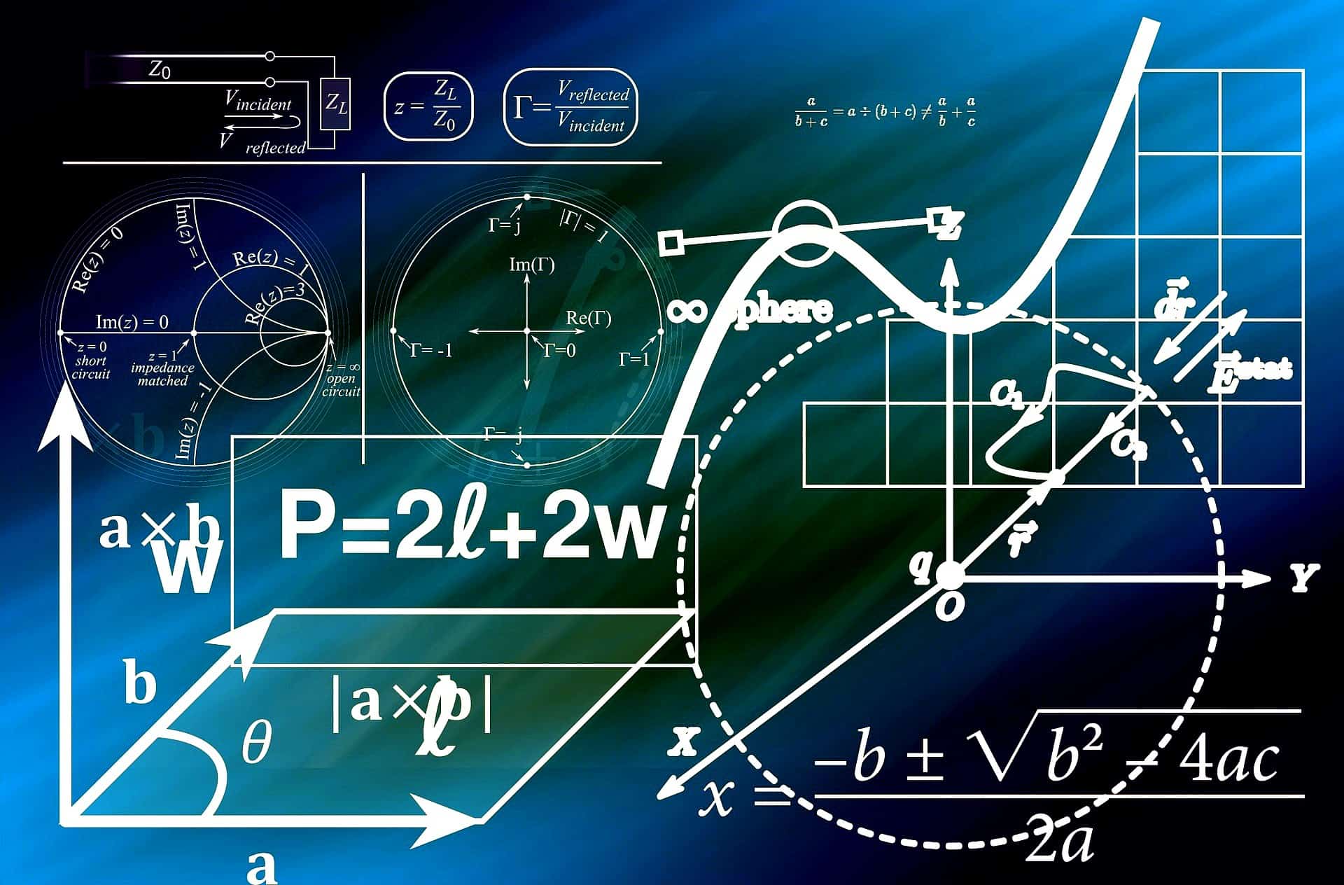 AS level Further Maths | NEC online distance learning