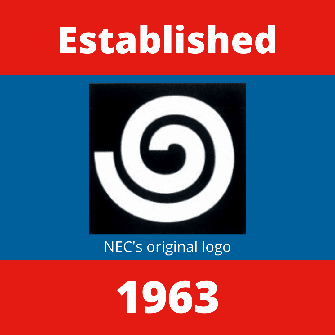 Established 1963