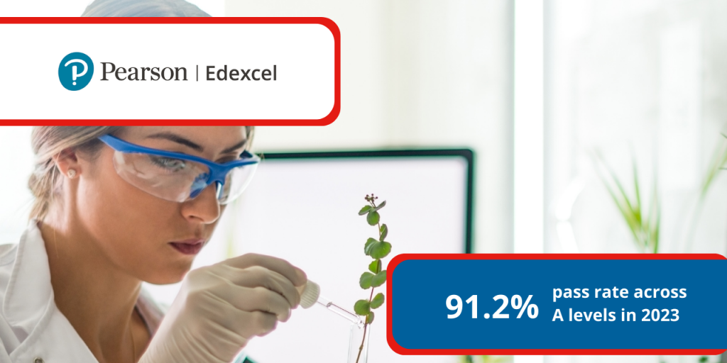 A level Biology