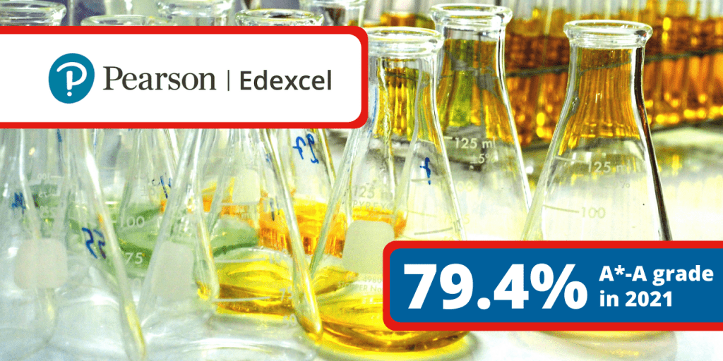 Structured Fast TracA level Chemistry pass rate image